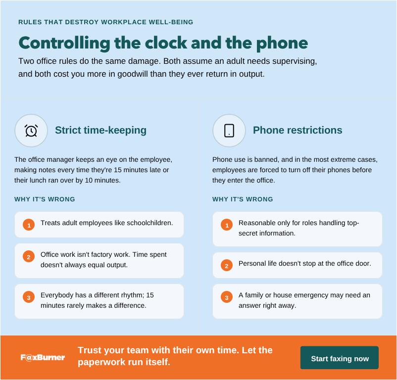 Infographic titled "Controlling the clock and the phone," explaining why strict time-keeping and phone restriction policies damage workplace trust more than they improve productivity.